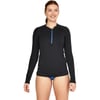 Speedo Womens Precision Pleat Zip RashguardAnthracite