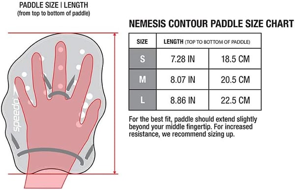 Speedo Nemesis Contour PaddleBlack