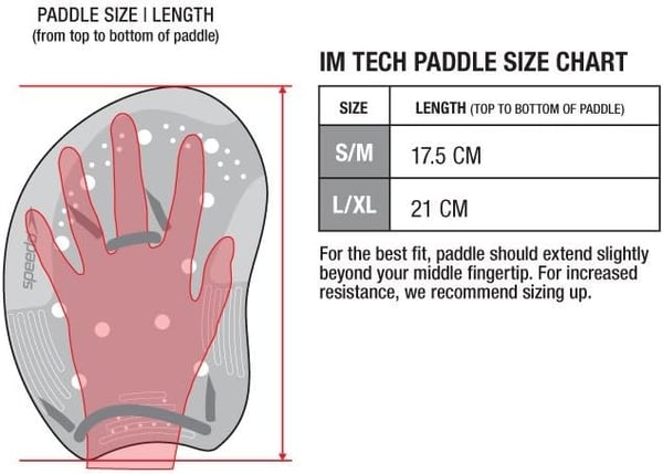 Speedo IM Tech Swim Training PaddlesBlackRed