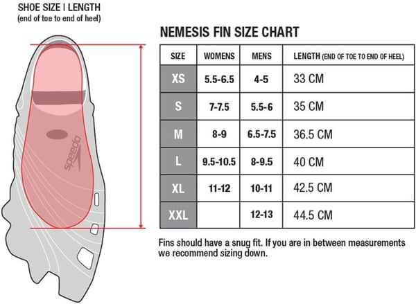 Speedo Nemesis Swim FinBlackWhite