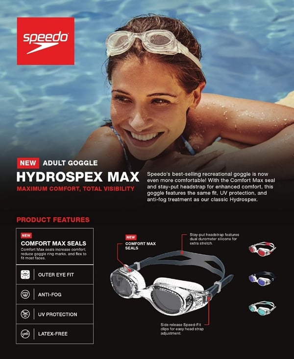 Speedo Hydrospex Max Swim GoggleBlue