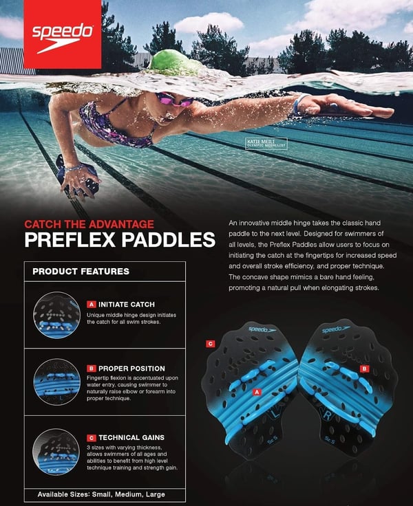 Speedo Preflex PaddlesSpeedo Preflex Paddles