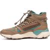 imageJBU Womens Gripper Mid Top Fashion Comfort Casual SneakerTaupeTeal
