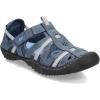 imageJambu Womens JBU Regional SlipOnDk DenimStone Blue
