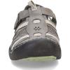 imageJambu Womens JBU Regional SlipOnDk GreyPale Moss