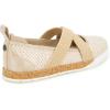 imageJBU Womens Elm Ballet FlatCream Raffia