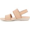 imageJBU Womens Fashion Flat SandalRose