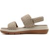 imageJBU Womens Fashion Wedge SandalChampagne