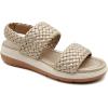 imageJBU Womens Fashion Wedge SandalChampagne