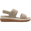 imageJBU Womens Fashion Wedge SandalChampagne