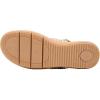 imageJBU Womens Fashion Wedge SandalChampagne