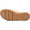 imageJBU Womens Fashion Wedge SandalTaupe Shimmer