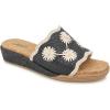 imageJBU Womens Fashion Wedge SandalBlackWhite