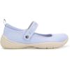 imageJBU Womens Merry Mary Jane FlatLight Blue