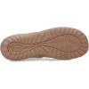 imageJambu Womens Florida Loafer FlatBlush Shimmer