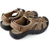 imageDaclay Boys Casual Sports Kids Sandals Breathable Lightweight Fashionable Childrens Outdoor Girls SandalsBrownxy15