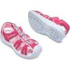 image:imageDaclay Boys Casual Sports Kids Sandals Breathable Lightweight Fashionable Childrens Outdoor Girls SandalsPinkpxl19