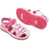 image:imageDaclay Kids Athletic Sandals Boys and Girls Outdoor Hiking Sports ClosedToe Sandal Pool Beach Shoes Summer Water ShoesRedlxh8