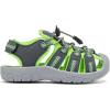image:imageDaclay Boys Casual Sports Kids Sandals Breathable Lightweight Fashionable Childrens Outdoor Girls SandalsGreenpxl17