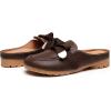 image:imageVenusCelia Womens Cute House Round MulesBrown