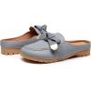 image:imageVenusCelia Womens Cute House Round MulesGrey