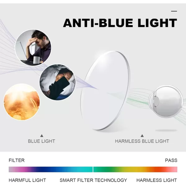 CARFIA Rectangle Blue Light Blocking Glasses for Men UV Protection Computer Gaming GlassesClear Frame