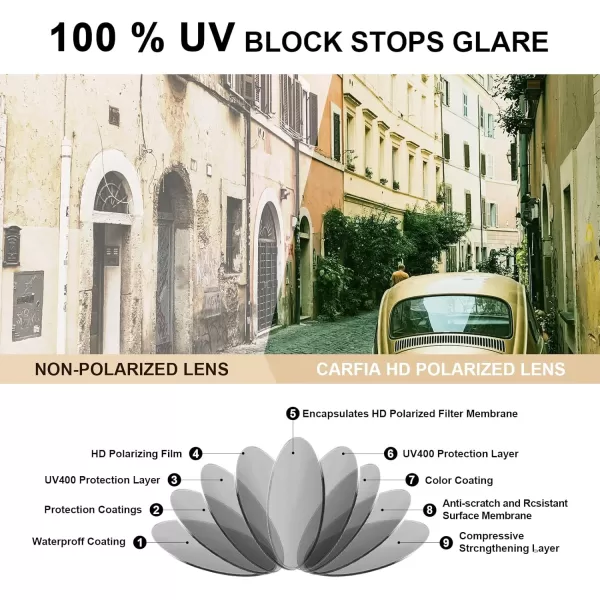 CARFIA Retro Polarized Sunglasses for Men UV Protection Handcrafted Acetate Frame Fashion Cool Sun Glasses CA535722 Transparent Tea Frame Green Lens