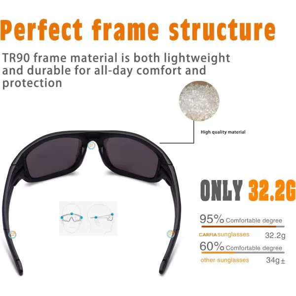 CARFIA Sports Polarized Sunglasses Cycling Running Fishing Sunglasses for Men Women Safety Glasses Goggles Shades 051Blue Mirror