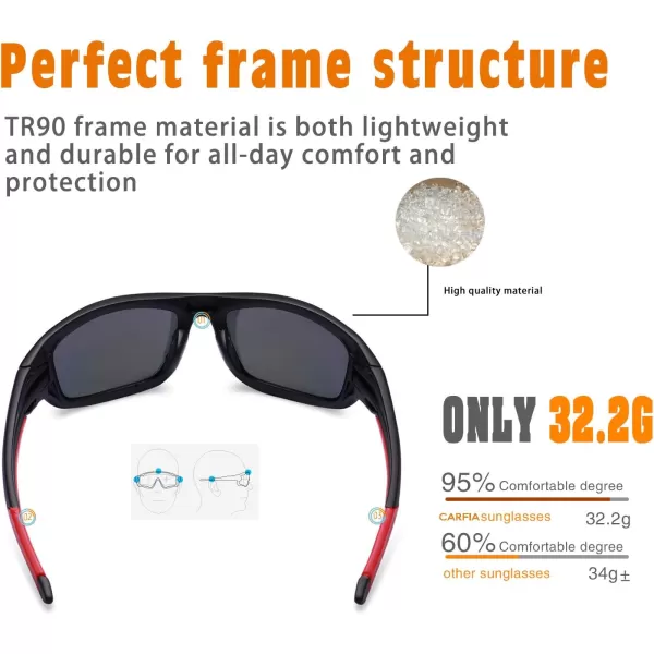 CARFIA Sports Polarized Sunglasses Cycling Running Fishing Sunglasses for Men Women Safety Glasses Goggles Shades 051Rainbow Mirror