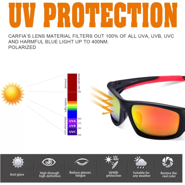 CARFIA Sports Polarized Sunglasses Cycling Running Fishing Sunglasses for Men Women Safety Glasses Goggles Shades 051Rainbow Mirror