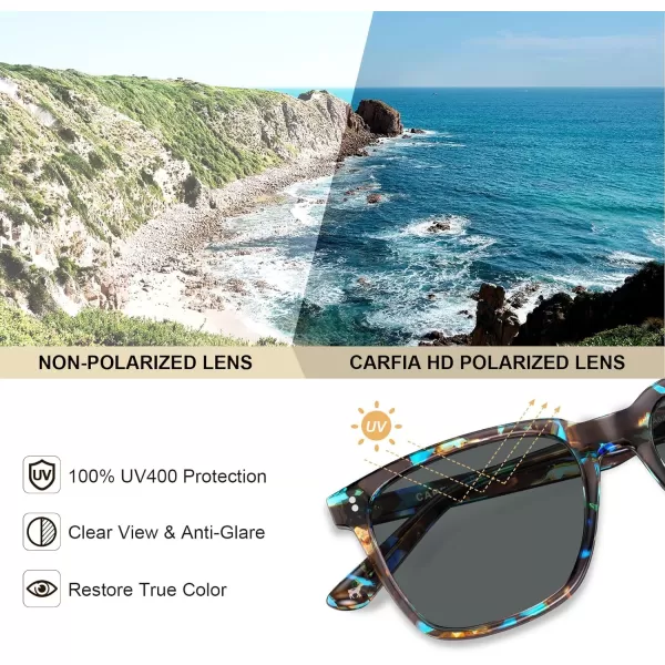 CARFIA Acetate Polarized Sunglasses for Women Small Face  AntiGlare UV400 Protection CA53545  Blue Tortoise Frame Grey Lens