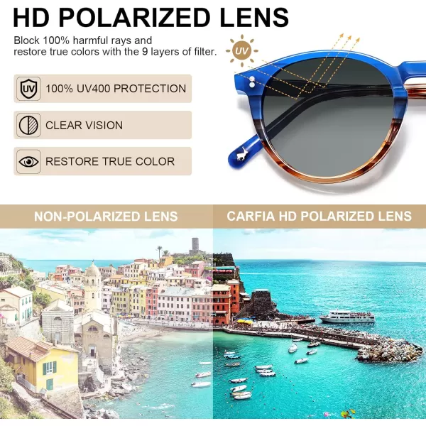 CARFIA Round Polarized Sunglasses for Women Small Face UV Protection Acetate Frame Classic Retro Style CA23024 Blue Frame Gradient Grey Lens