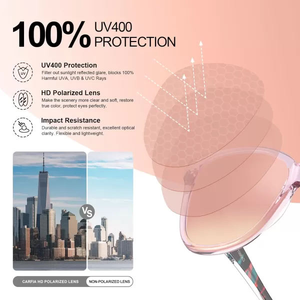 CARFIA Square Polarized Sunglasses for Women UV Protection Italian Design Retro Embossed Pattern Wire Core Driving Shades1 Pink Stripe Frame Pink Lens