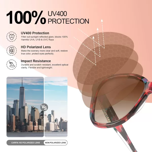 CARFIA Square Polarized Sunglasses for Women UV Protection Italian Design Retro Embossed Pattern Wire Core Driving Shades3 Red Stripe Frame Brown Lens