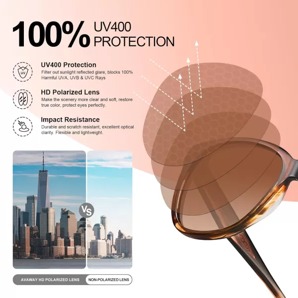 CARFIA Square Polarized Sunglasses for Women UV Protection Italian Design Retro Embossed Pattern Wire Core Driving Shades4brown Stripe Frame Brown Lenses