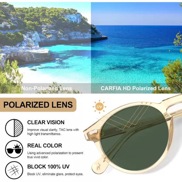 CARFIA Vintage Round Acetate Polarized Sunglasses for Women UV Protection CA52884 Grey Green Lens