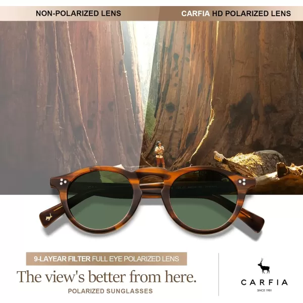 CARFIA Retro Mens Sunglasses Polarized UV400 Protection Small Round Acetate Italian Luxury Style Driving Shades1striped Frame Green Lens