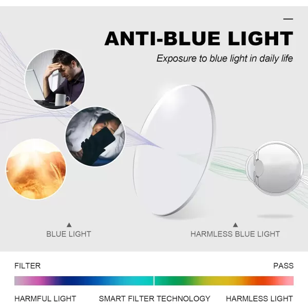 CARFIA Acetate Round Blue Light Blocking Glasses for Women Anti Eye Eyestrain Computer Gaming GlassesB Grey Tortoise Frame Blue Light Glasses