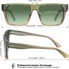 imageCARFIA Acetate Sunglasses for Men Polarized UV400 Protection Modern Flat Large Wrap Square Driving Glasses4 Green Frame Green Lens