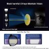 imageCARFIA Square Blue Light Blocking Glasses  AntiFatigue Computer Gaming Glasses Prevent Headaches EyeglassesMatte Tortoise Frame