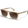 6-2. Clear Coffee Frame Brown Lens
