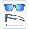 imageCARFIA Casual Polarized Mens Sunglasses UV400 Protection Lightweight Unbreakable TR90 Sports Cycling Fishing Glasses CA0951A Matte Stripe Frame Blue Mirror Lens