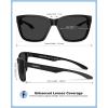 imageCARFIA Casual Polarized Mens Sunglasses UV400 Protection Lightweight Unbreakable TR90 Sports Cycling Fishing Glasses CA0951B Matte Black Frame Gray Lens