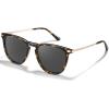 1. Tortoise Frame Grey Lens