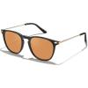 2-3. Black Frame Orange Lens