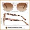 imageCARFIA Cat Eye Acetate Polarized Sunglasses for Women UV Protection Retro Ladies Eyewears with Embossed Pattern Wire Core2 Transparent Pink Frame  Gradient Brown Lens