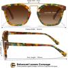 image:imageCARFIA Retro Polarized Sunglasses Womens UV400 Protection Unique Double Metal Bridge Premium Square Acetate ShadesA5mix Brown Frame Gradient Brown Lenses