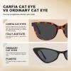 image:imageCARFIA Designer Acetate Womens Polarized Sunglasses Fit Most Face Shapes Trendy Shades UV Protection Hypoallergenic Handmade6 Havana Tortoise Frame Grey Lens
