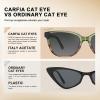 image:imageCARFIA Designer Acetate Womens Polarized Sunglasses Fit Most Face Shapes Trendy Shades UV Protection Hypoallergenic Handmade7 Greenbrown Floral Frame Gradient Grey Lens