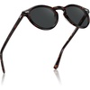 2-2. Brown Tortoise Frame Grey Lenses